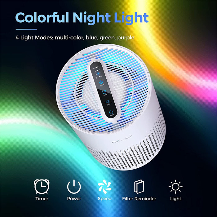 Purivortex Whole House Air Purifier with HEPA Filter Wayfair